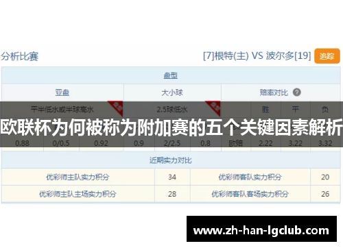 欧联杯为何被称为附加赛的五个关键因素解析