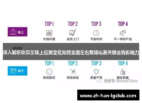 深入解析坎贝尔场上位置变化如何全面左右整场比赛关键走势影响力