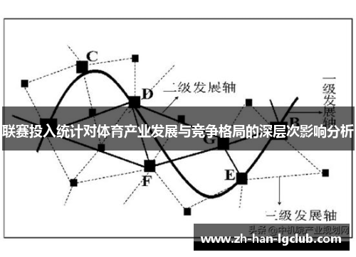 联赛投入统计对体育产业发展与竞争格局的深层次影响分析