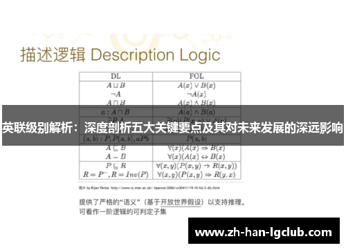 英联级别解析：深度剖析五大关键要点及其对未来发展的深远影响