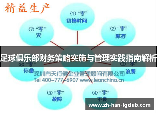 足球俱乐部财务策略实施与管理实践指南解析