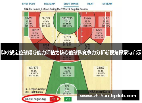 以欧战定位球得分能力评估为核心的球队竞争力分析新视角探索与启示