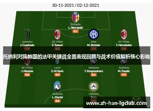 托纳利对阵韩国的法甲关键战全面表现回顾与战术价值解析核心影响